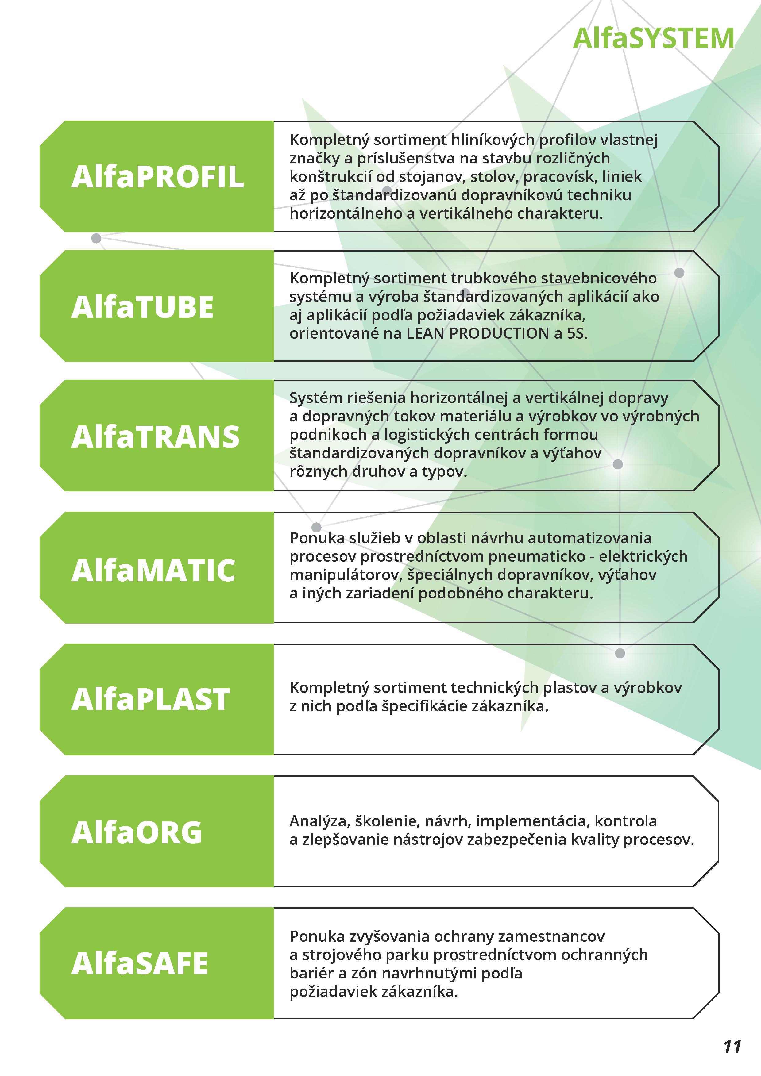 Alfaorg 011