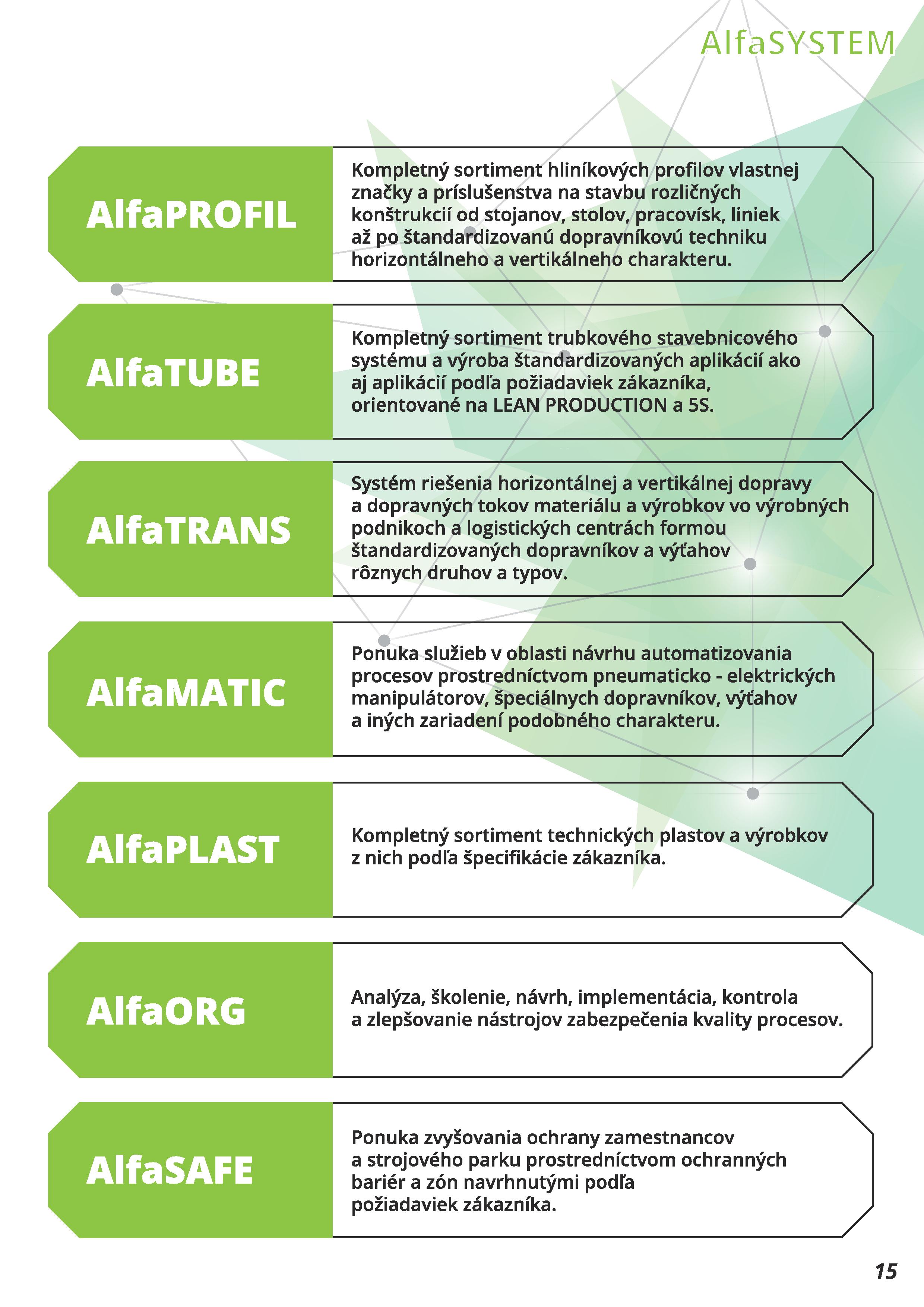 Alfatrans 015